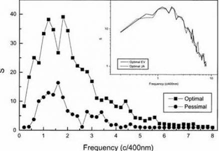 joptics_1997_190