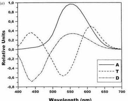 joptics_1998_339