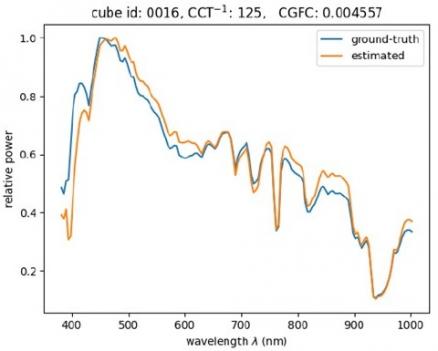 oe_2024_10392